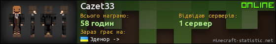 Юзербар 560x90 для Cazet33