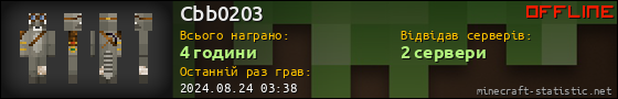 Юзербар 560x90 для Cbb0203