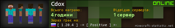 Юзербар 560x90 для Cdox