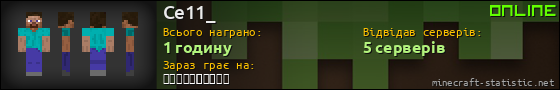 Юзербар 560x90 для Ce11_