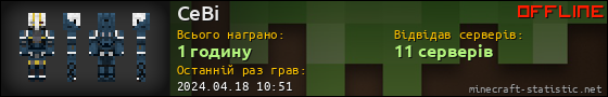 Юзербар 560x90 для CeBi
