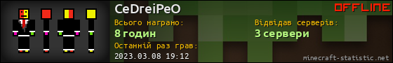 Юзербар 560x90 для CeDreiPeO