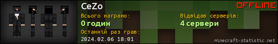 Юзербар 560x90 для CeZo