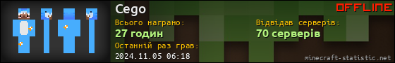 Юзербар 560x90 для Cego