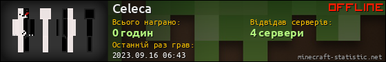 Юзербар 560x90 для Celeca