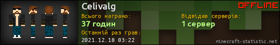 Юзербар 560x90 для Celivalg