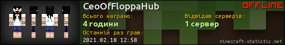 Юзербар 560x90 для CeoOfFloppaHub