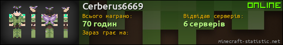 Юзербар 560x90 для Cerberus6669