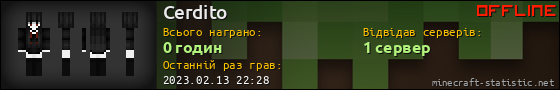 Юзербар 560x90 для Cerdito