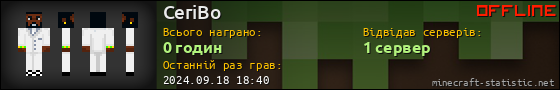 Юзербар 560x90 для CeriBo