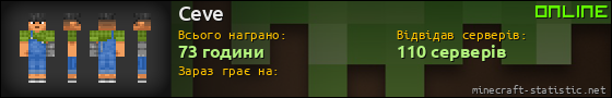 Юзербар 560x90 для Ceve