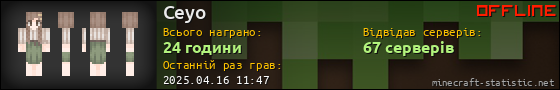 Юзербар 560x90 для Ceyo
