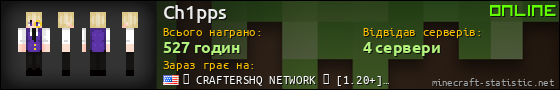 Юзербар 560x90 для Ch1pps