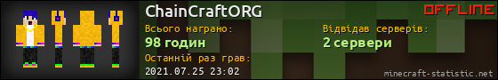 Юзербар 560x90 для ChainCraftORG