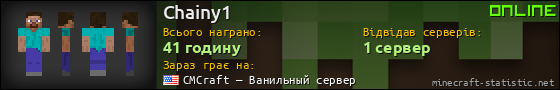 Юзербар 560x90 для Chainy1