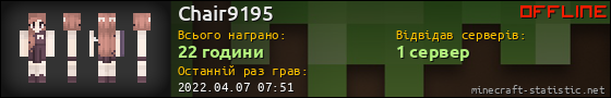 Юзербар 560x90 для Chair9195
