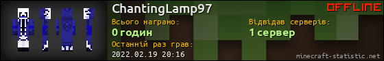 Юзербар 560x90 для ChantingLamp97