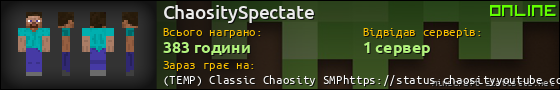 Юзербар 560x90 для ChaositySpectate