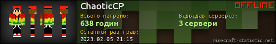Юзербар 560x90 для ChaoticCP