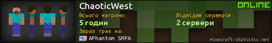 Юзербар 560x90 для ChaoticWest