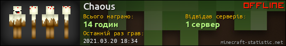 Юзербар 560x90 для Chaous