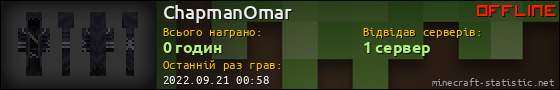 Юзербар 560x90 для ChapmanOmar