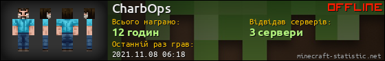 Юзербар 560x90 для CharbOps