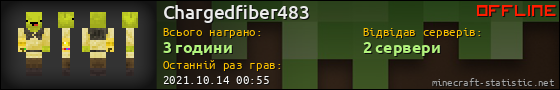 Юзербар 560x90 для Chargedfiber483