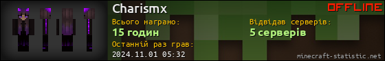 Юзербар 560x90 для Charismx