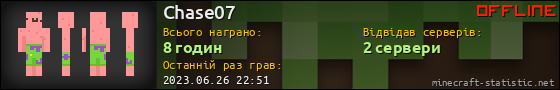 Юзербар 560x90 для Chase07