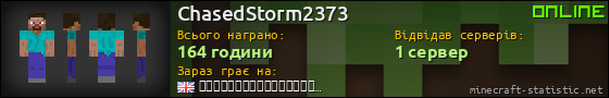 Юзербар 560x90 для ChasedStorm2373