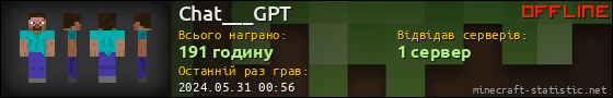 Юзербар 560x90 для Chat___GPT