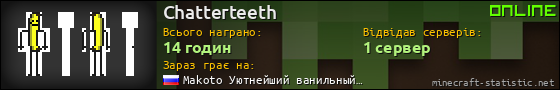Юзербар 560x90 для Chatterteeth