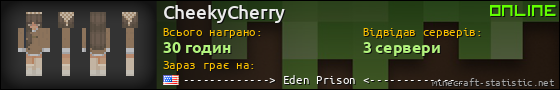 Юзербар 560x90 для CheekyCherry