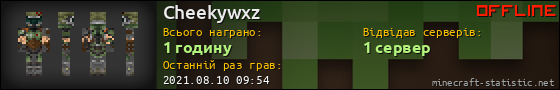 Юзербар 560x90 для Cheekywxz