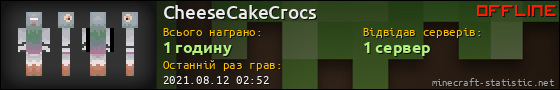 Юзербар 560x90 для CheeseCakeCrocs