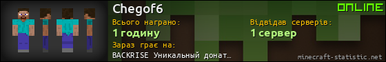 Юзербар 560x90 для Chegof6