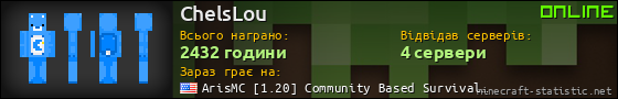 Юзербар 560x90 для ChelsLou