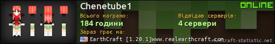 Юзербар 560x90 для Chenetube1