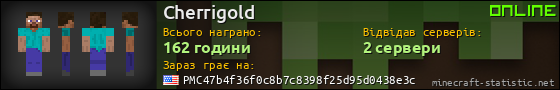 Юзербар 560x90 для Cherrigold