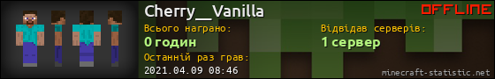 Юзербар 560x90 для Cherry__Vanilla