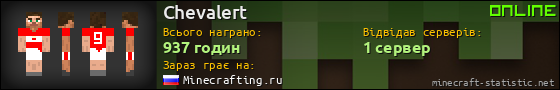 Юзербар 560x90 для Chevalert