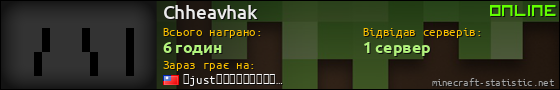 Юзербар 560x90 для Chheavhak