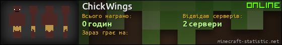 Юзербар 560x90 для ChickWings