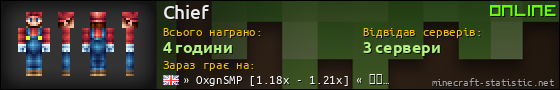 Юзербар 560x90 для Chief