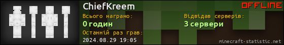 Юзербар 560x90 для ChiefKreem