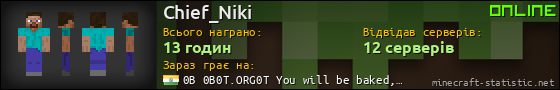 Юзербар 560x90 для Chief_Niki