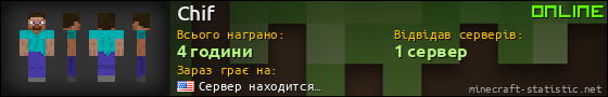 Юзербар 560x90 для Chif