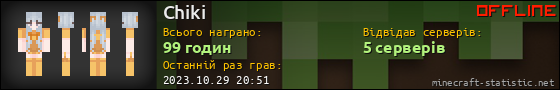 Юзербар 560x90 для Chiki