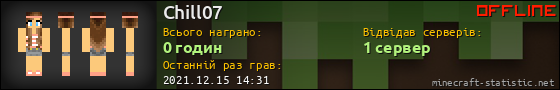 Юзербар 560x90 для Chill07